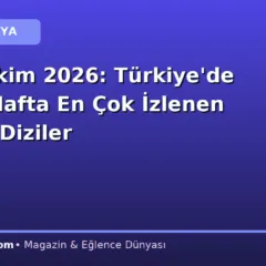 19-26 Ekim 2026: Türkiye’de Geçen Hafta En Çok İzlenen Film ve Diziler