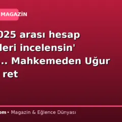 ‘2019-2025 arası hesap hareketleri incelensin’ demişti… Mahkemeden Uğur Akkuş’a ret