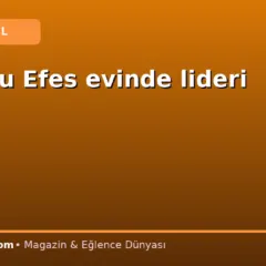 Anadolu Efes evinde lideri yendi