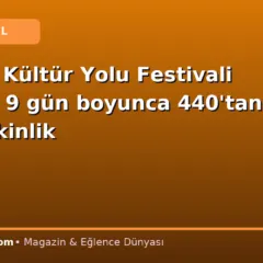 Antalya Kültür Yolu Festivali başladı. 9 gün boyunca 440’tan fazla etkinlik