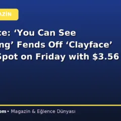 Box Office: ‘You Can See Everything’ Fends Off ‘Clayface’ for Top Spot on Friday with $3.56 Million