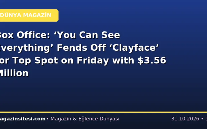 Box Office: ‘You Can See Everything’ Fends Off ‘Clayface’ for Top Spot on Friday with $3.56 Million