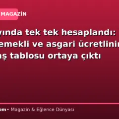 Canlı yayında tek tek hesaplandı: Memur, emekli ve asgari ücretlinin yeni maaş tablosu ortaya çıktı