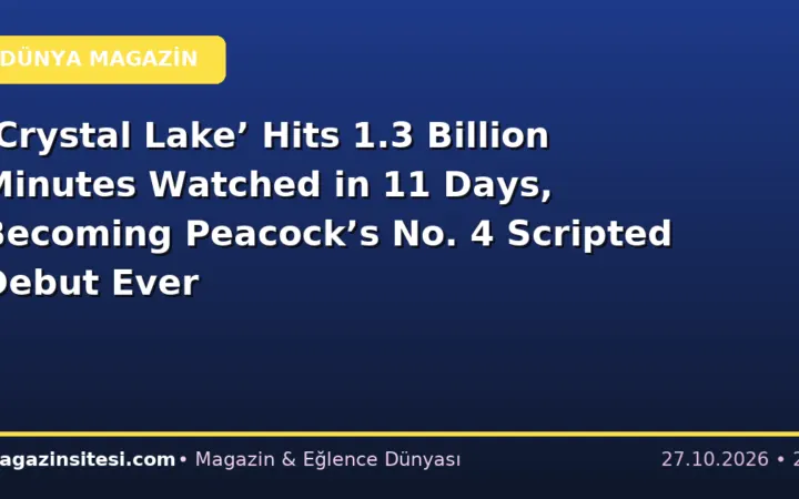‘Crystal Lake’ Hits 1.3 Billion Minutes Watched in 11 Days, Becoming Peacock’s No. 4 Scripted Debut Ever