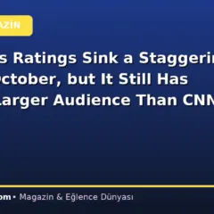 Fox News Ratings Sink a Staggering 27% in October, but It Still Has Much a Larger Audience Than CNN or MS NOW