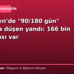 Schengen’de “90/180 gün” tuzağına düşen yandı: 166 bin lira cezası var