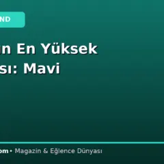 Sezonun En Yüksek Frekansı: Mavi