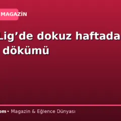 Süper Lig’de dokuz haftada yaprak dökümü