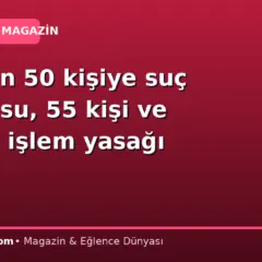SPK’den 50 kişiye suç duyurusu, 55 kişi ve şirkete işlem yasağı