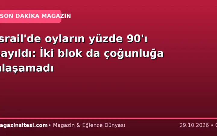 İsrail’de oyların yüzde 90’ı sayıldı: İki blok da çoğunluğa ulaşamadı
