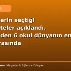 İşverenlerin seçtiği üniversiteler açıklandı. Türkiye’den 6 okul dünyanın en iyileri arasında