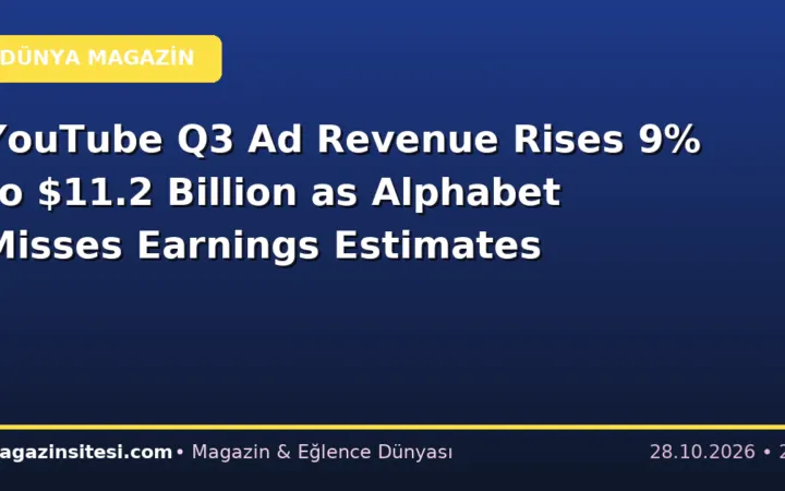 YouTube Q3 Ad Revenue Rises 9% to $11.2 Billion as Alphabet Misses Earnings Estimates
