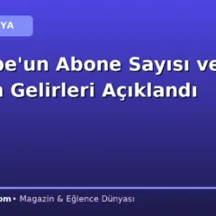 YouTube’un Abone Sayısı ve Reklam Gelirleri Açıklandı