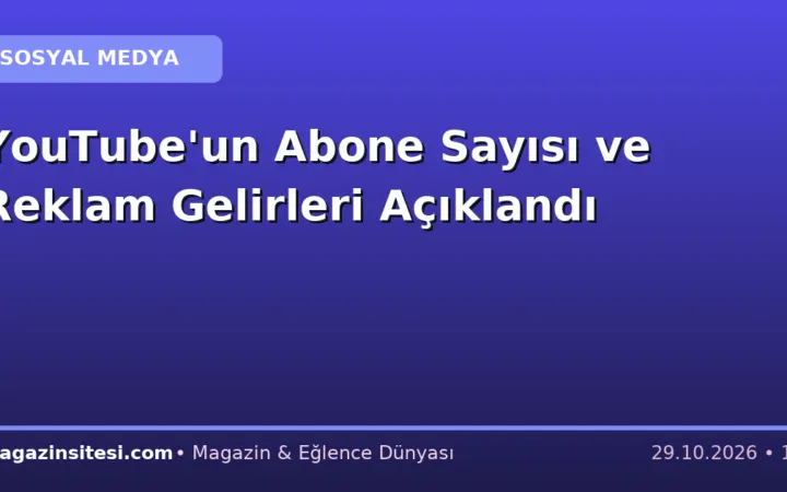YouTube’un Abone Sayısı ve Reklam Gelirleri Açıklandı
